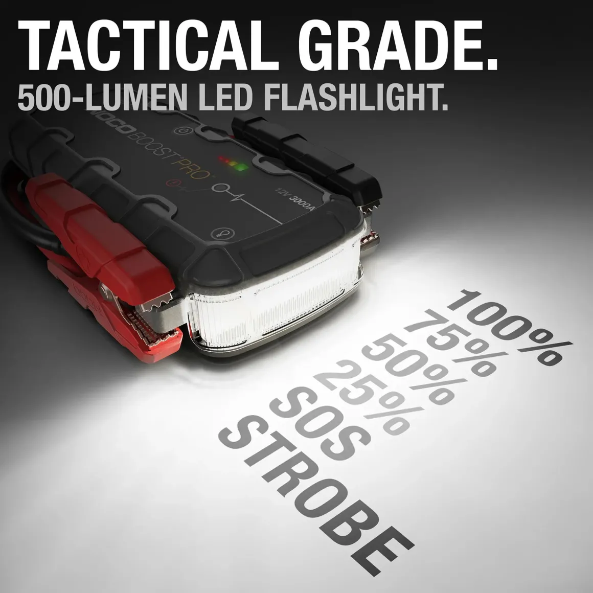 3000A Jumpstarter voor 12V accu met USB