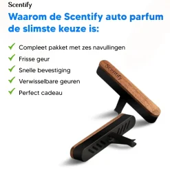 Autoparfum Inclusief 6 Geuren - Luchtverfrisser