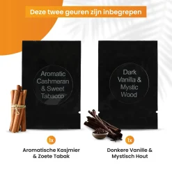 Autoparfum Navulling - Combi van 2 geuren