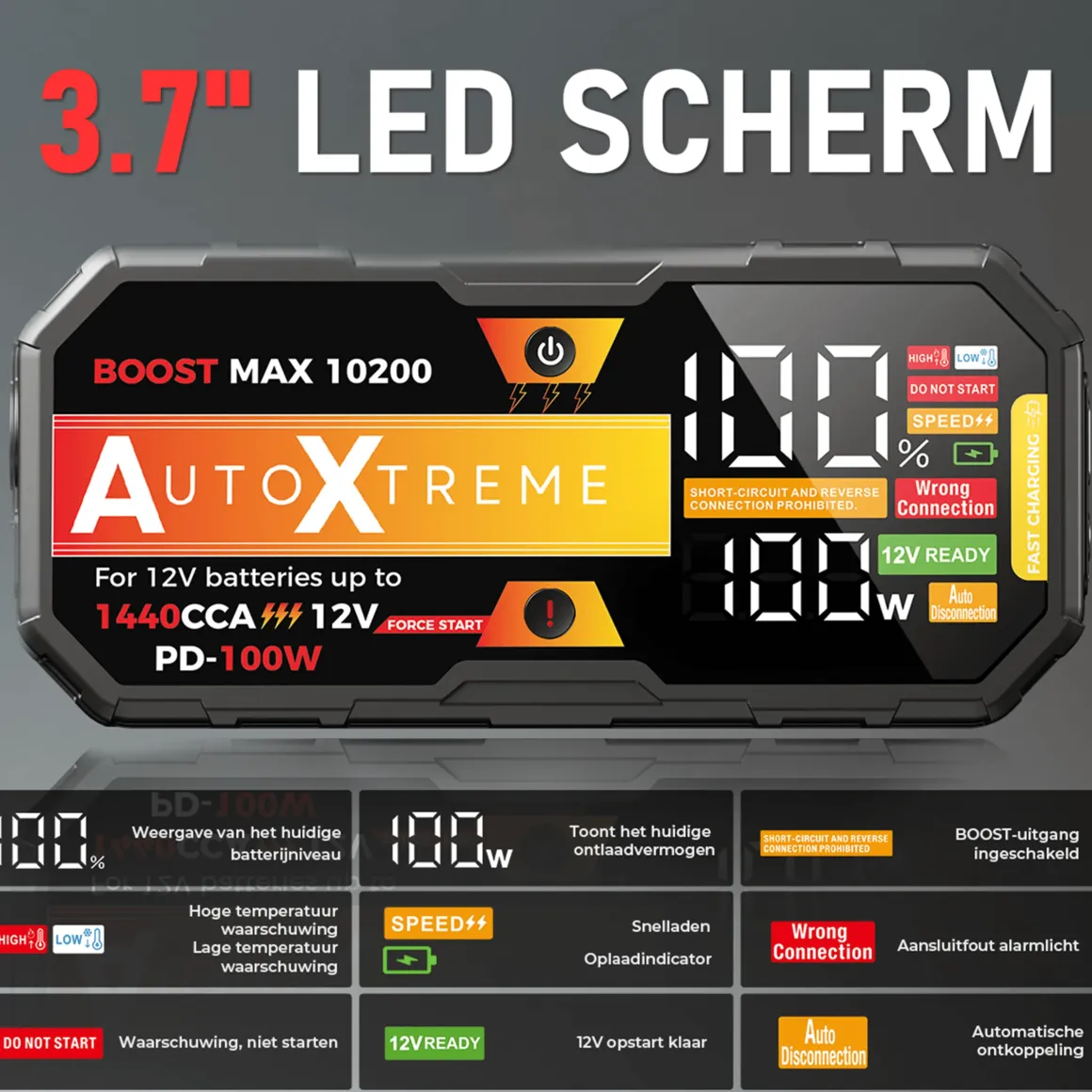 Boost Max - Jumpstarter & Starthulp - 1440CCA
