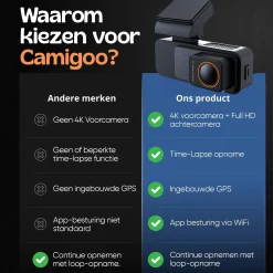 2CH Dashcam - WiFi GPS 4K 64GB - X30 Pro Dashcam