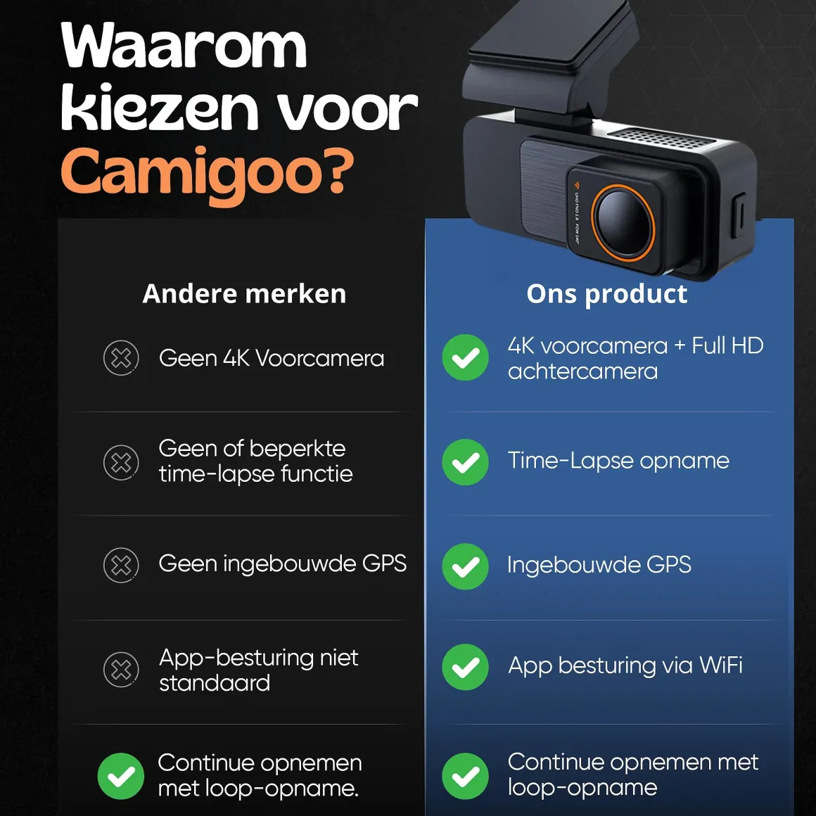 2CH Dashcam - WiFi GPS 4K 64GB - X30 Pro Dashcam