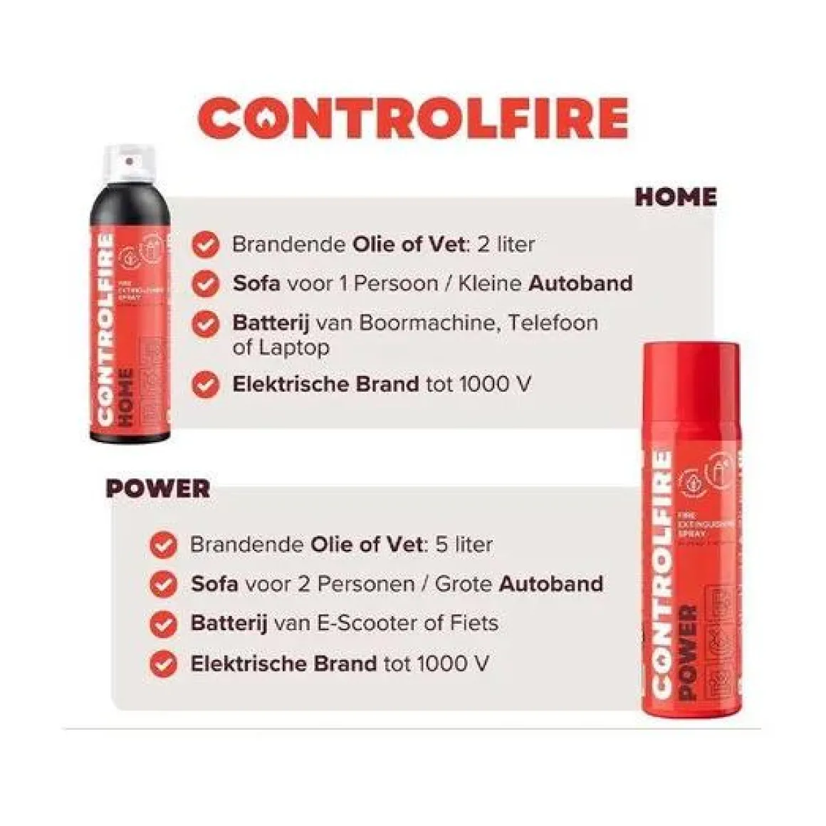 Control Fire Brandblusser 200 ml