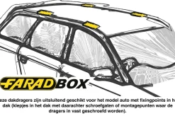 Dakdragers BMW 1 serie E87