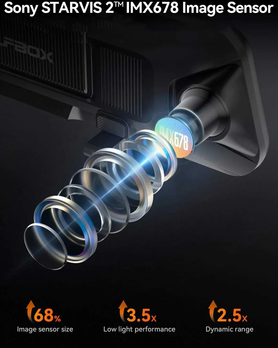 G900 Pro 4K Wifi GPS 128gb Mirror dashcam
