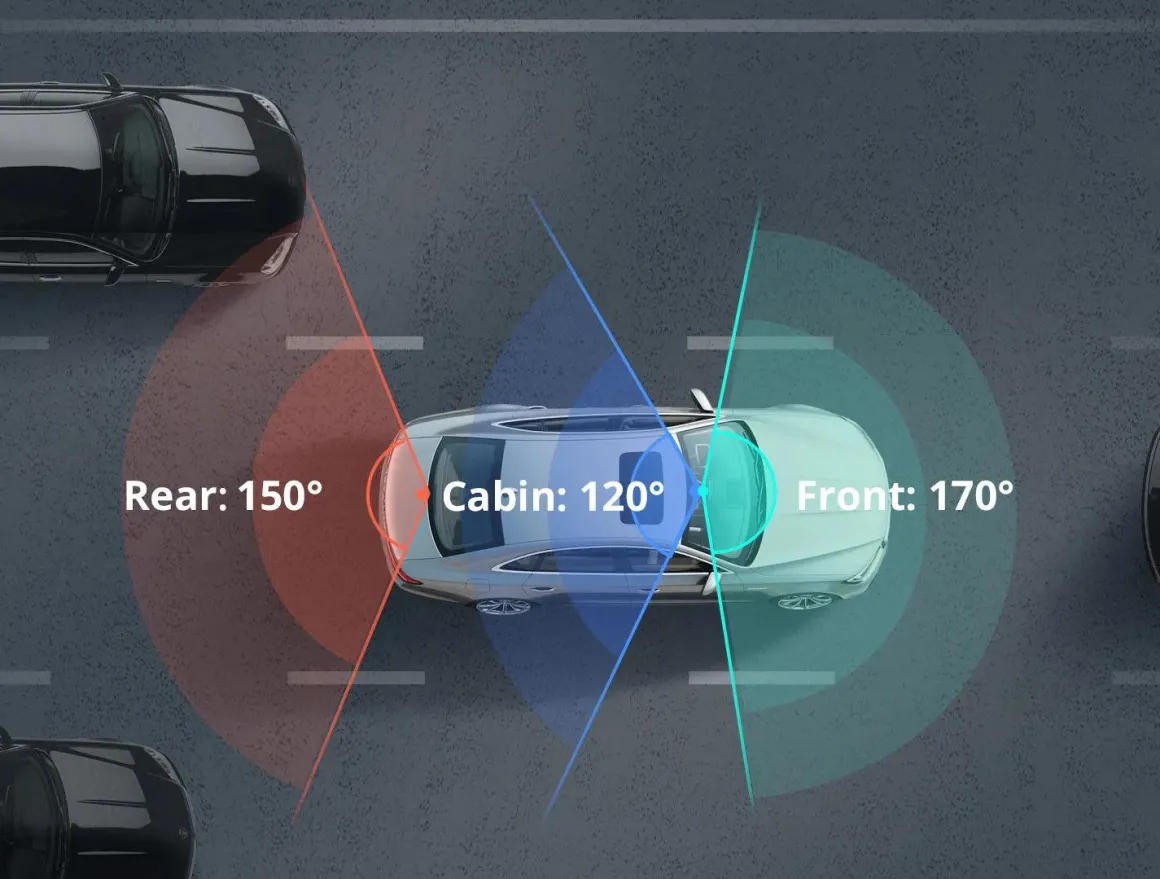 G980H Pro 3CH 4K Wifi GPS 128gb dashcam