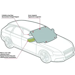 Magnetische hoes voor ruit en auto-spiegels