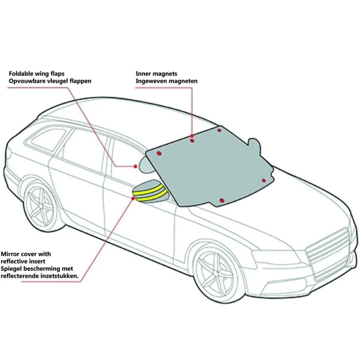 Magnetische hoes voor ruit en auto-spiegels