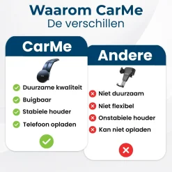 MagSafe Telefoonhouder - Auto