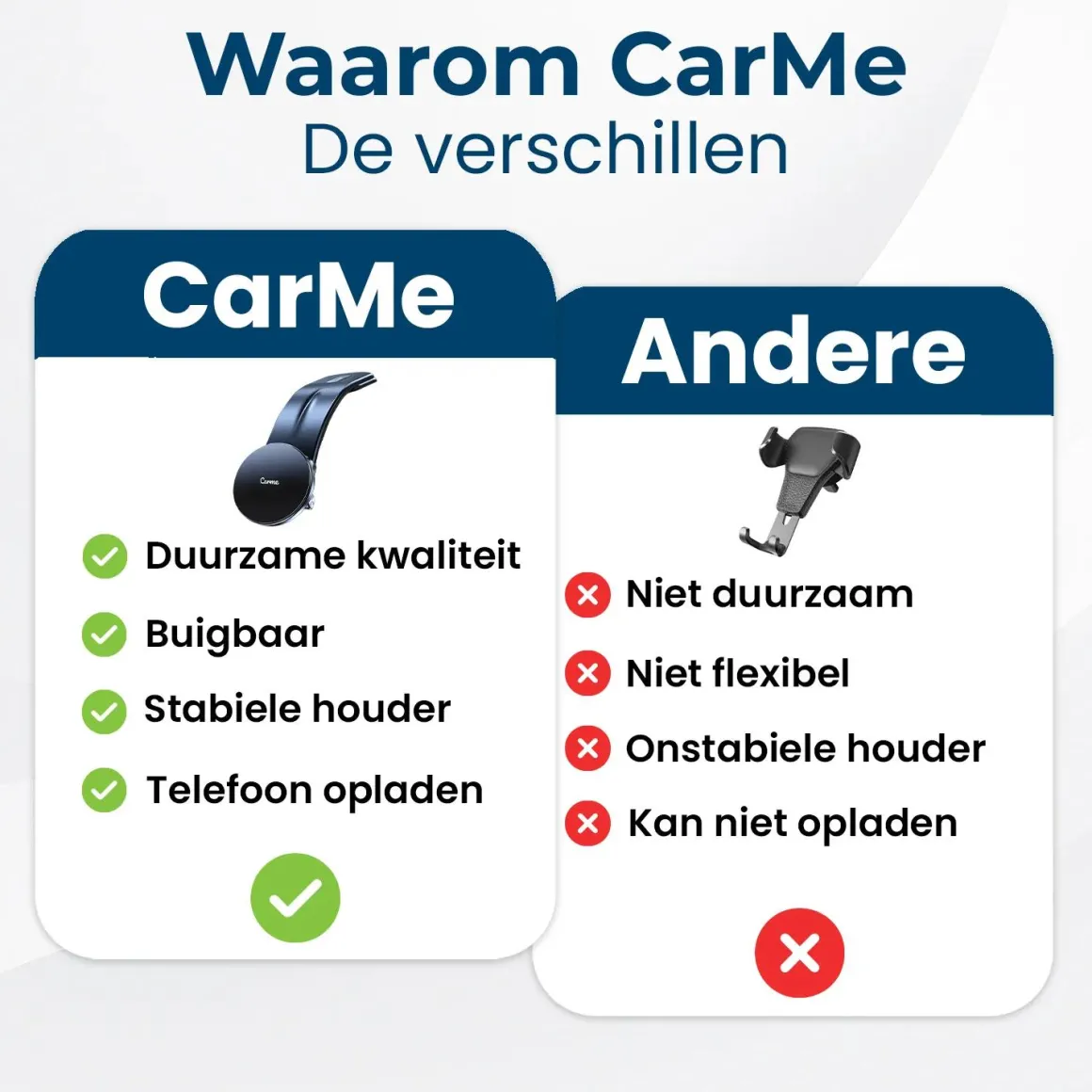 MagSafe Telefoonhouder - Auto