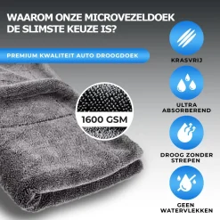 Microvezeldoek - Droogdoek - Absorbeert 5L Water