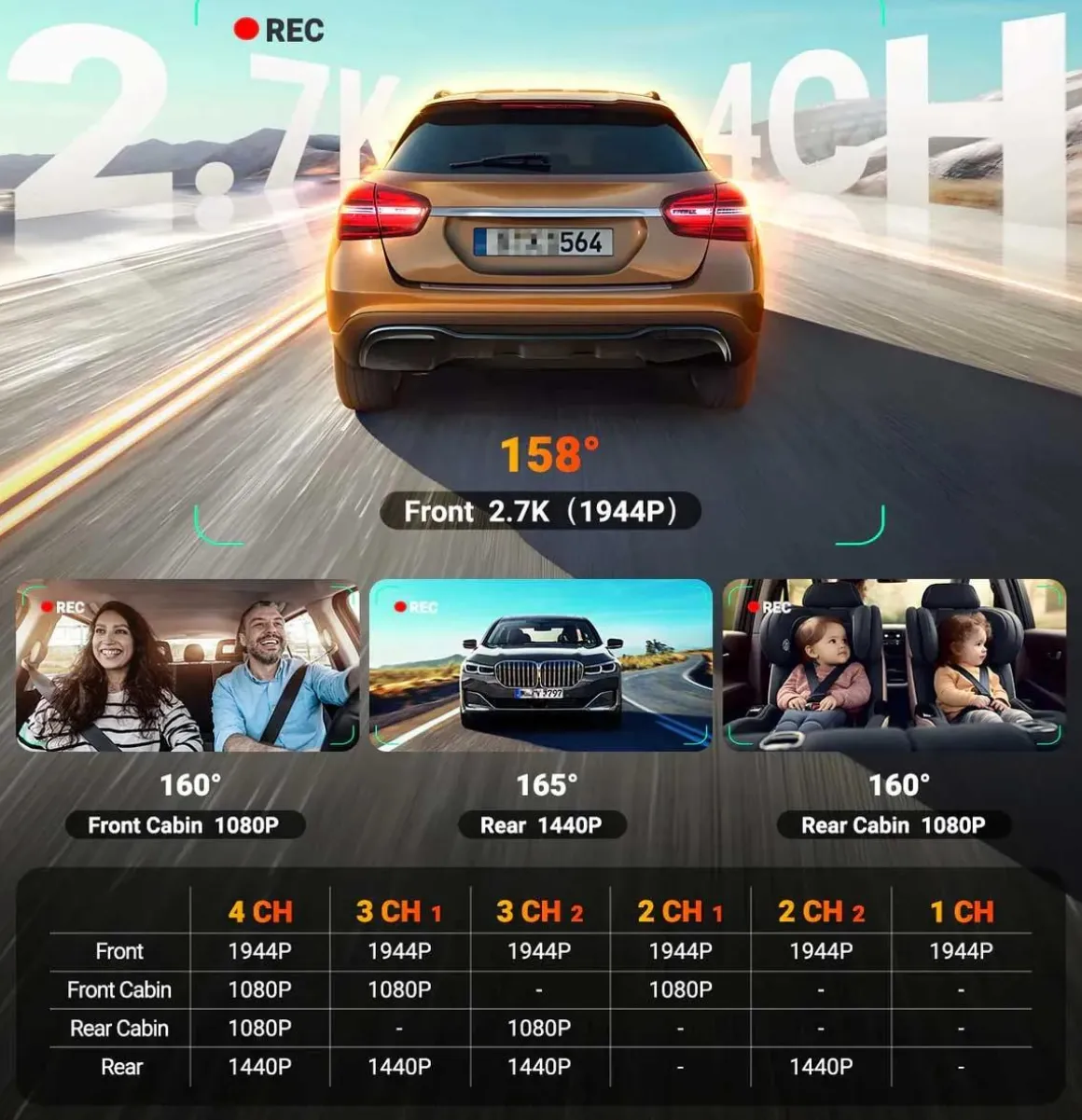 N5S Cloud 2K 4CH Wifi GPS dashcam