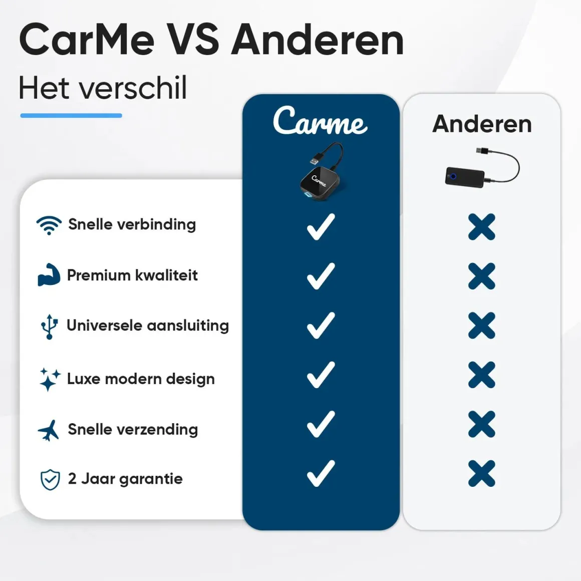 Premium 2-in-1 CarPlay & Android Auto Dongle