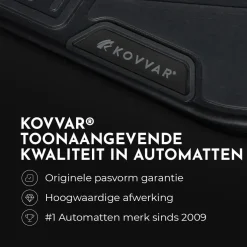 Rubber Automatten voor Volkswagen T-Roc