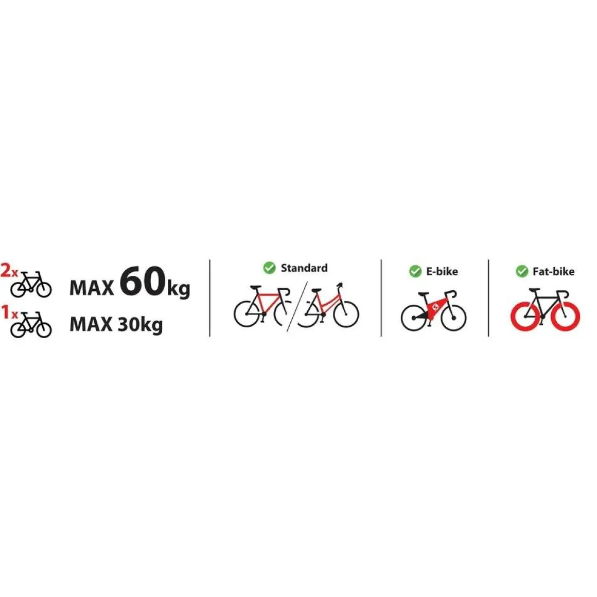Wave 2 fietsendrager